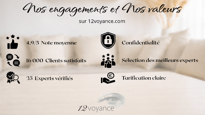 Coup de coeur